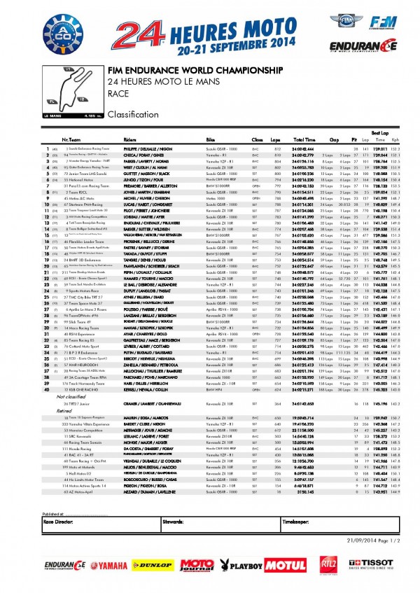 05_Classification_RACE_Hour_24-page-001