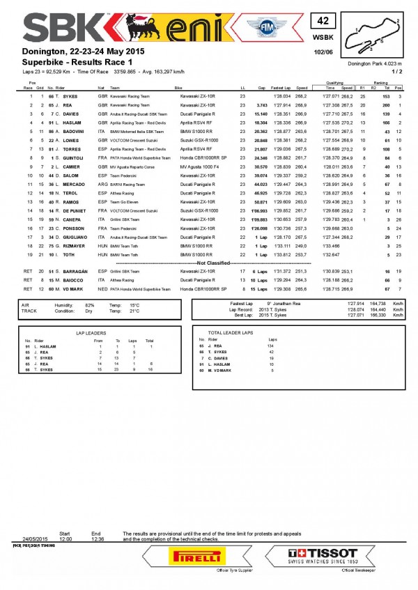race1-page-001