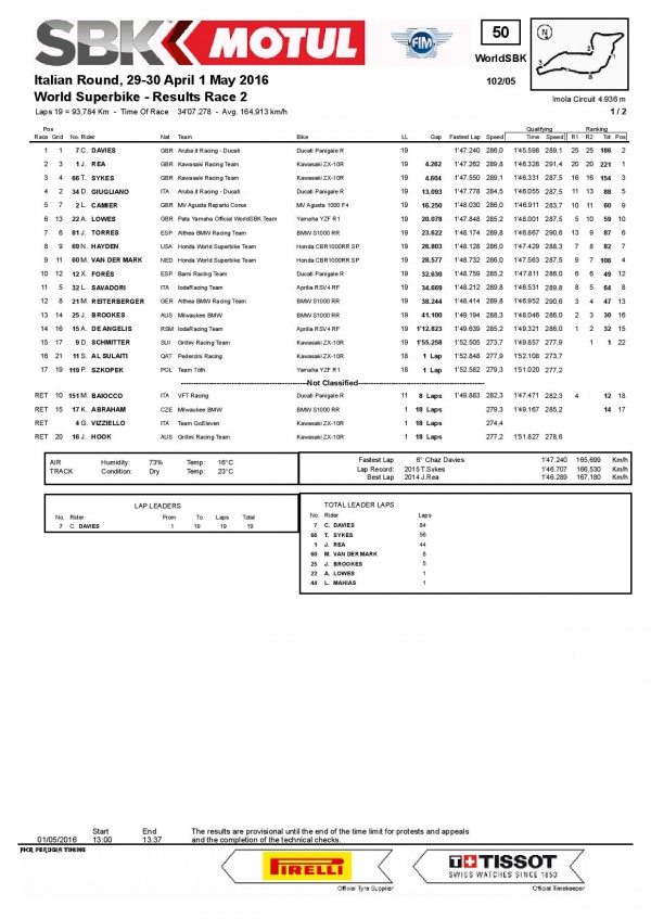 Results-page-001